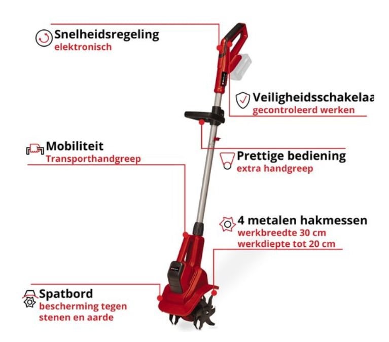 Einhell grondfrees, Enlèvement, Neuf