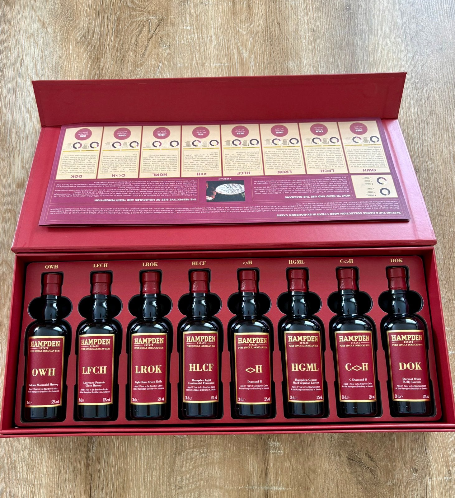 Hampden 8 marks 1 year - 8x 20cl, Collections, Vins, Enlèvement ou Envoi, Neuf