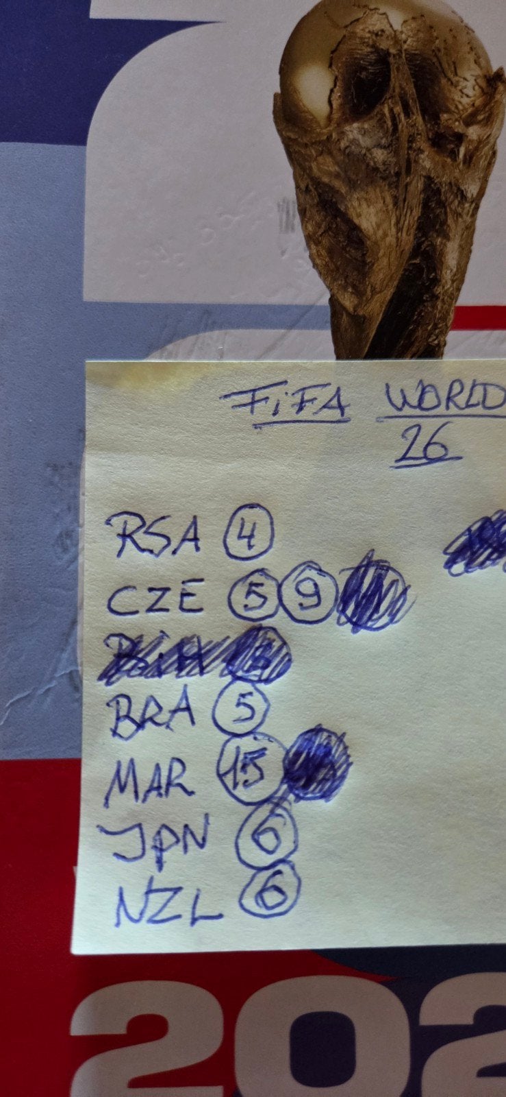 gezocht: FIFA 2026 stickers, Ophalen of Verzenden