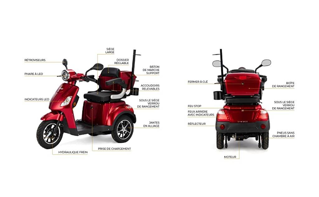 Scooter électrique DRACO VELECO Moteur 800 WATTS, Enlèvement ou Envoi, Neuf, Fauteuil roulant électrique