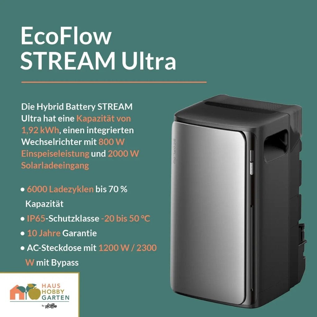 Ecoflow Stream Ultra (1.92 kWh) plug&play thuisbatterij, Enlèvement ou Envoi, Comme neuf, Collecteur, 200 watts-crêtes ou plus
