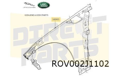 Range Rover Sport (10/17-) voorscherm Rechts Origineel! LR10, Autos : Pièces & Accessoires, Neuf, Land Rover, -, -