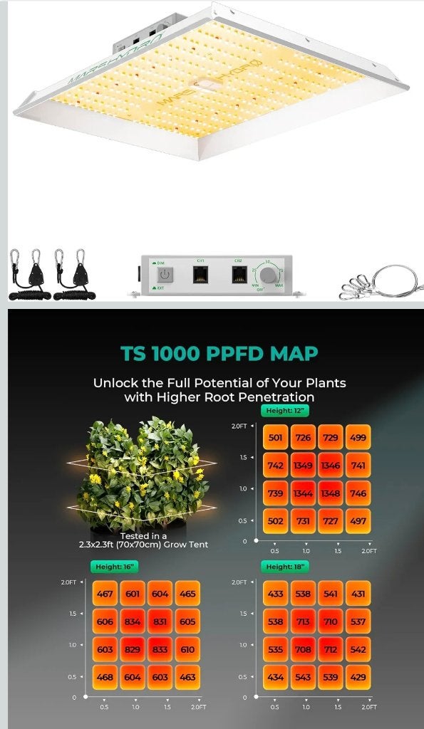 Mars Hydro TS 1000 X2, Jardin & Terrasse, Produits de culture, Enlèvement, Utilisé, Lampe de croissance
