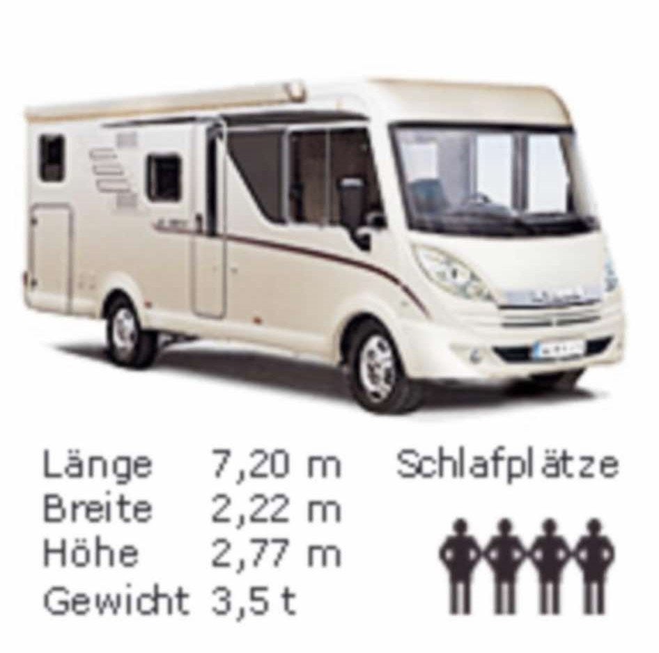 Hymer Exsis-I 674 (B-Rijbewijs), Integraal, Ringverwarming, Serrures de sécurité, Fiat