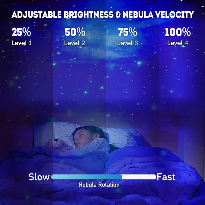 Astronaut sterrenprojector | GRATIS LEVERING, Kinderen en Baby's, -, Verzenden, SZPACMATE, -