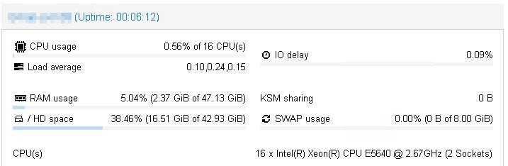 Serveur HP DL380 G7, Ophalen, Gebruikt, 1 TB, 2 tot 3 Ghz