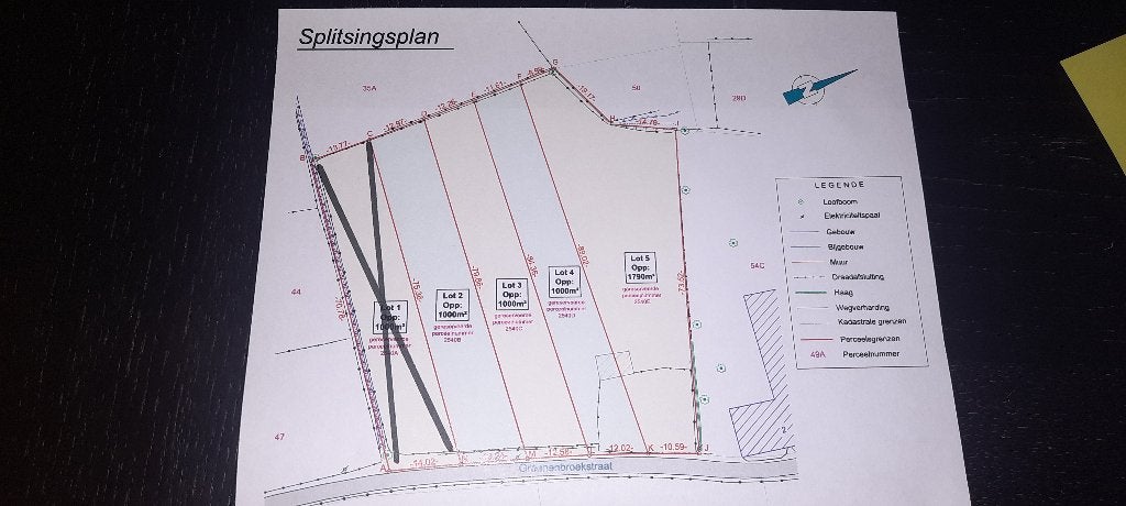 weiland te Ranst, Verkoop zonder makelaar