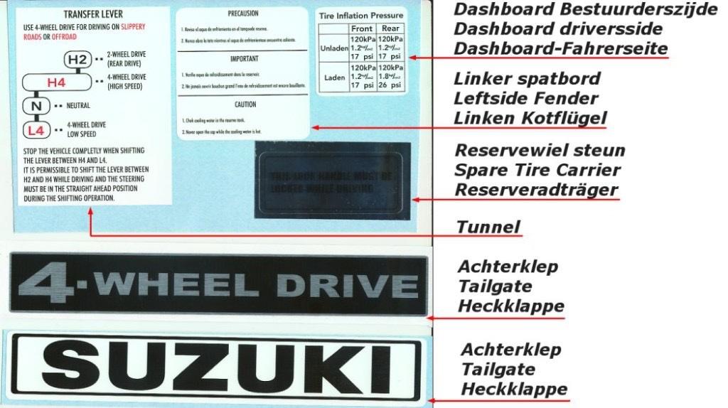 SUZUKI LJ80. LJ 80  incl. verzendkosten, Ophalen of Verzenden, Nieuw, Suzuki