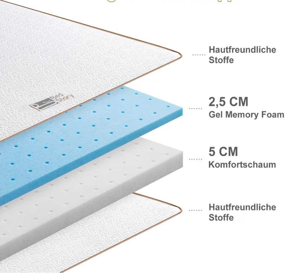 Surmatelas mémoire de forme 140200, Maison & Meubles, Chambre à coucher | Matelas & Sommiers, Matelas, Enlèvement, 200 cm, Deux personnes