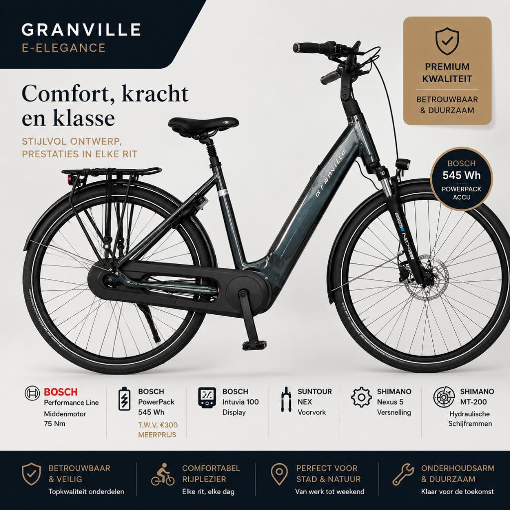 Granville E-Elegance met Bosch Performance Line, Fietsen en Brommers, Fietsaccessoires | Fietsaccu's, Ophalen, Nieuw