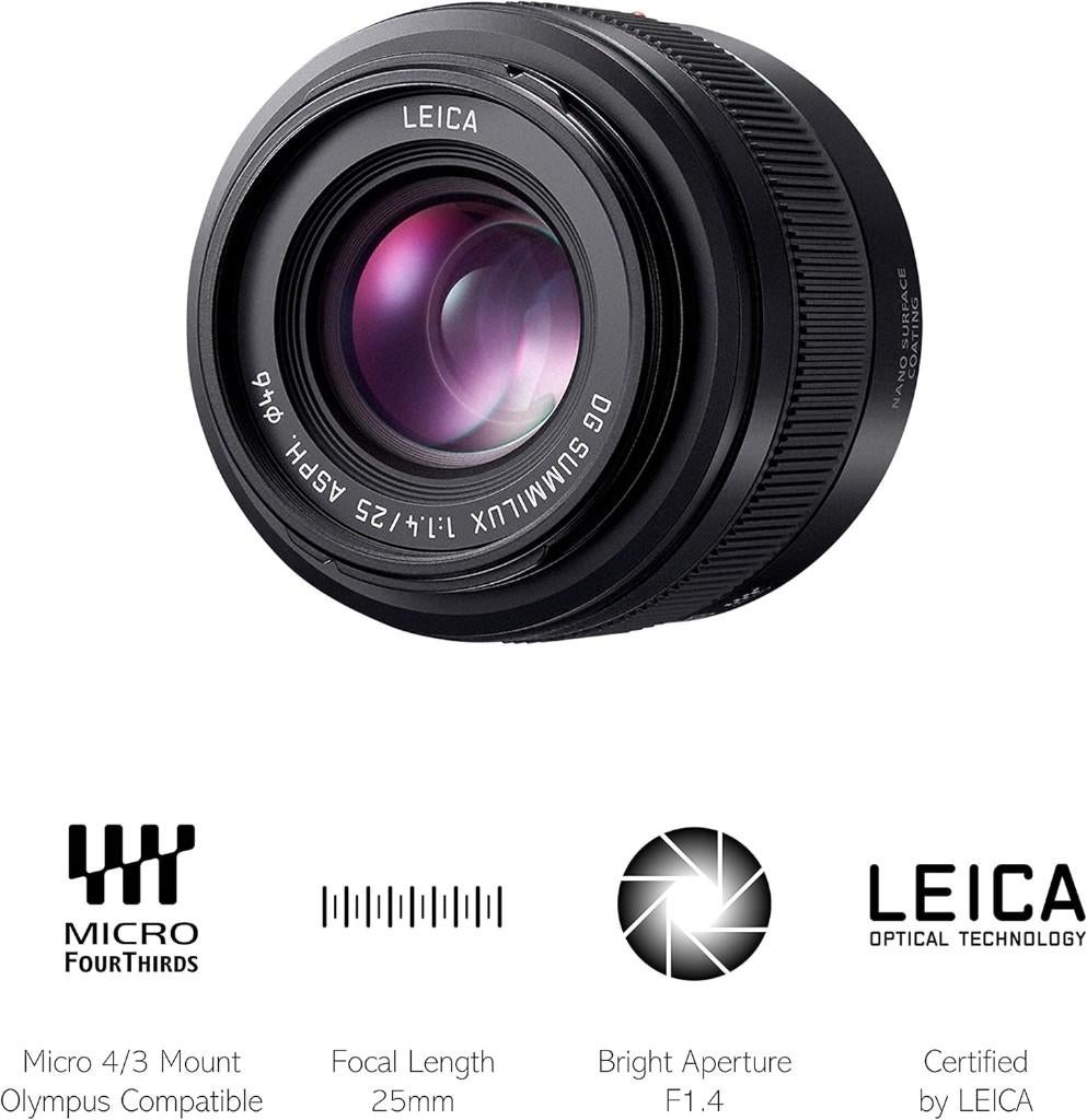 Objectif Panasonic-Leica, Ophalen, Nieuw