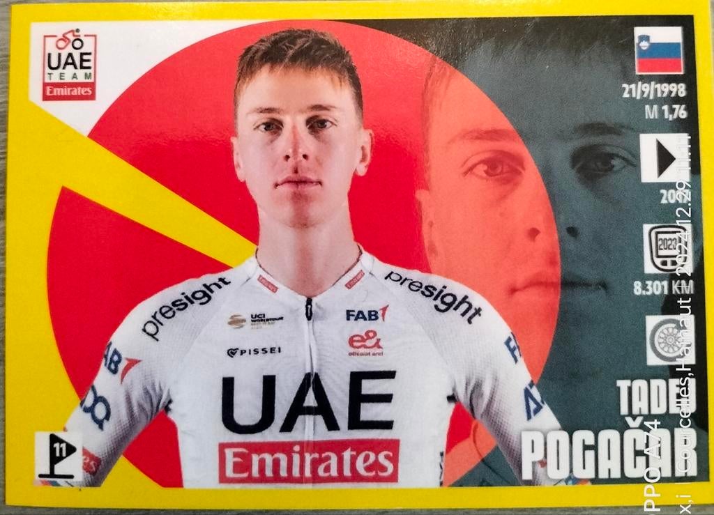 Tadej Pogacar Ronde van Frankrijk 2024 Panini, Verzenden, Nieuw
