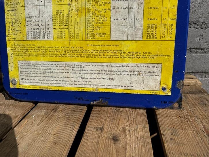 Michelin emaille reclamebord