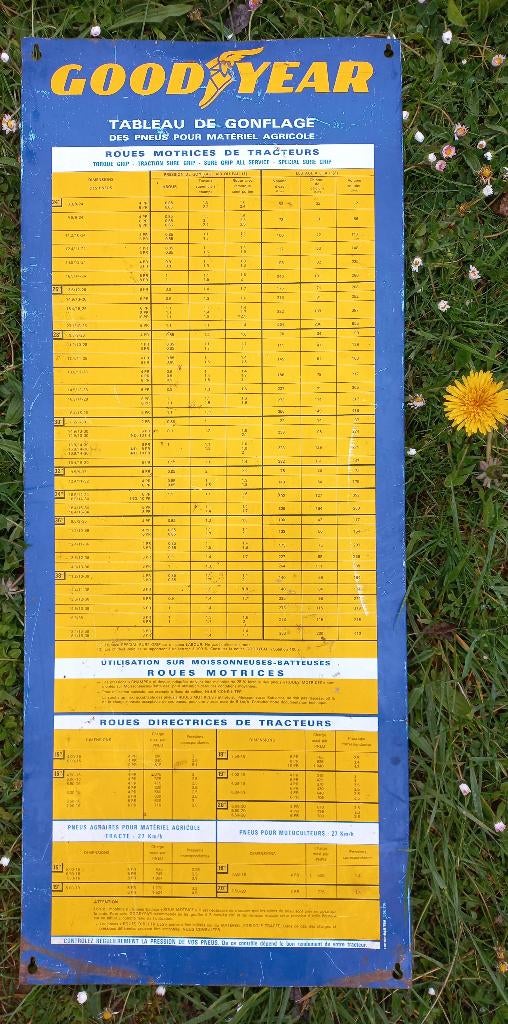 GOODYEAR billboard, Verzamelen, Ophalen of Verzenden, Gebruikt, Reclamebord