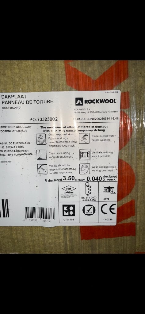 Rockwool isolatie, 12 cm of meer, Nieuw, Steenwol, 15 m² of meer