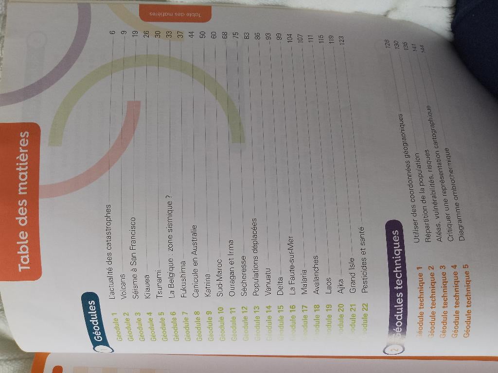 Référentiel 1er degré, Livres, Enlèvement, Comme neuf, Enseignement secondaire inférieur