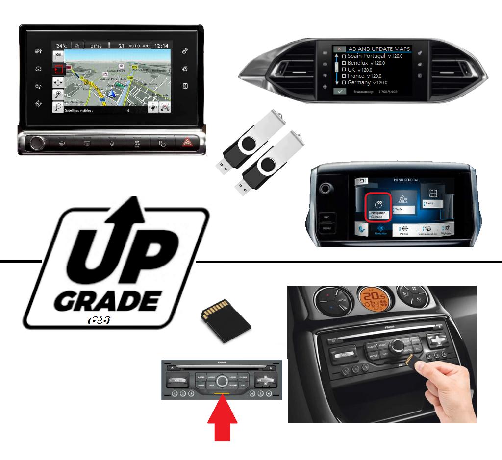 Peugeot Citroën SMEG USB en RNEG SD Update, Enlèvement, Comme neuf, Mise à Jour, Peugeot Citroën Usb Sd Update