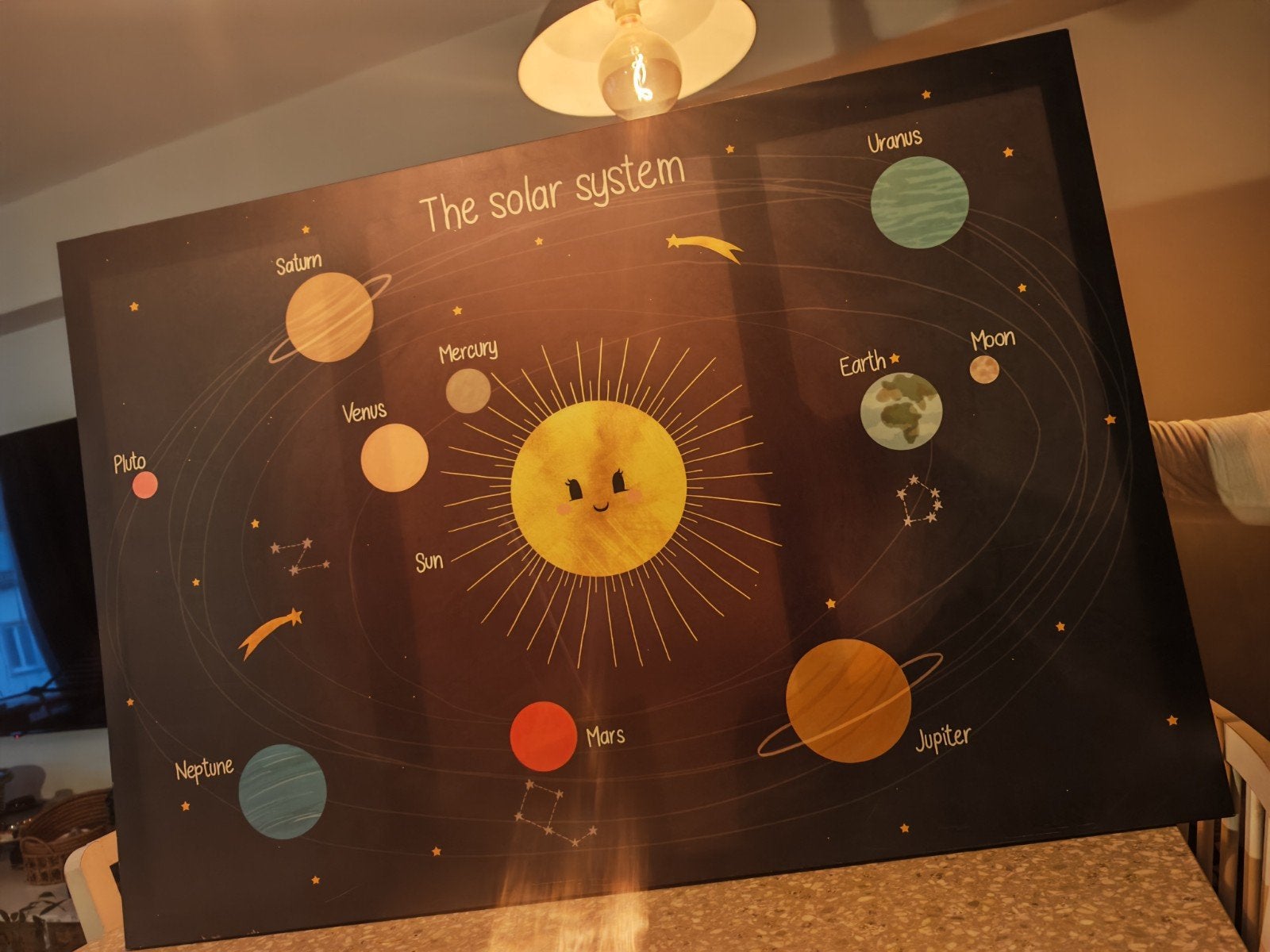 Ikea canvas voor de kinderkamer van het zonnestelsel, Kinderen en Baby's, Ophalen, IKEA, Wanddecoratie