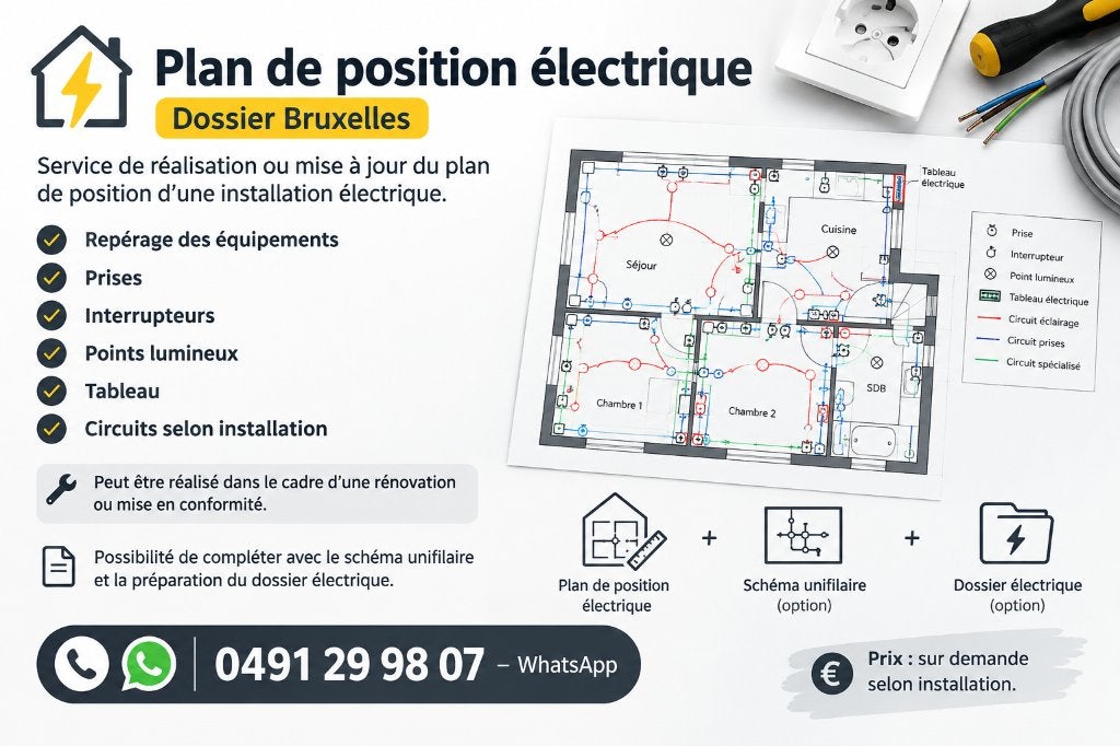 Plan de position électrique – Dossier Bruxelles, Enlèvement, Neuf
