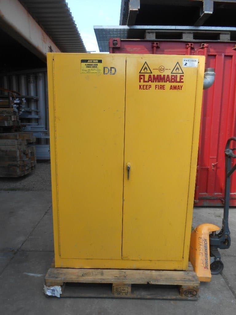 chemische kast, Enlèvement