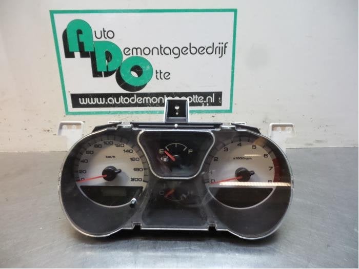 Instrument de bord d'un Suzuki Ignis (Ignis H. 03-), -, 3 mois de garantie, Utilisé, -