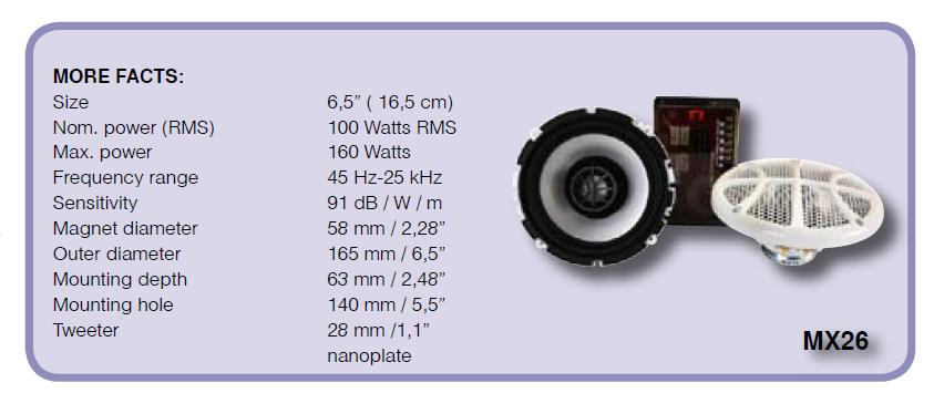 DLS MX26 – 160W max, Ophalen of Verzenden, Nieuw, Overige typen