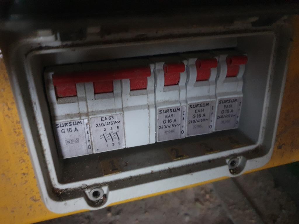Verdeelkast, Doe-het-zelf en Bouw, Ophalen, Gebruikt
