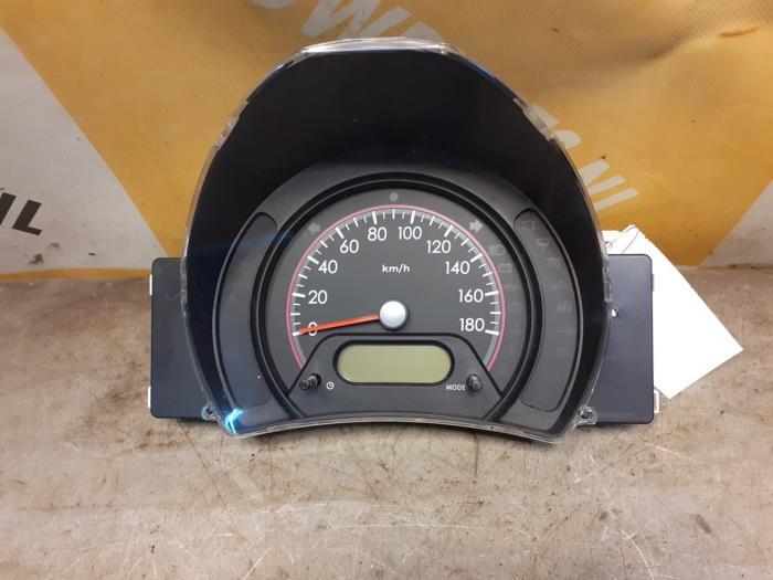 Instrument de bord d'un Suzuki Alto, Enlèvement ou Envoi, 3 mois de garantie, Utilisé, Suzuki
