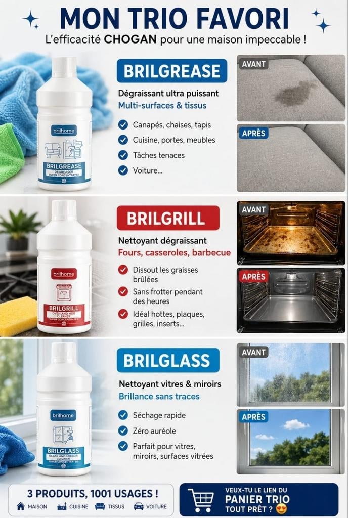 Produits menager haccp, Ophalen of Verzenden