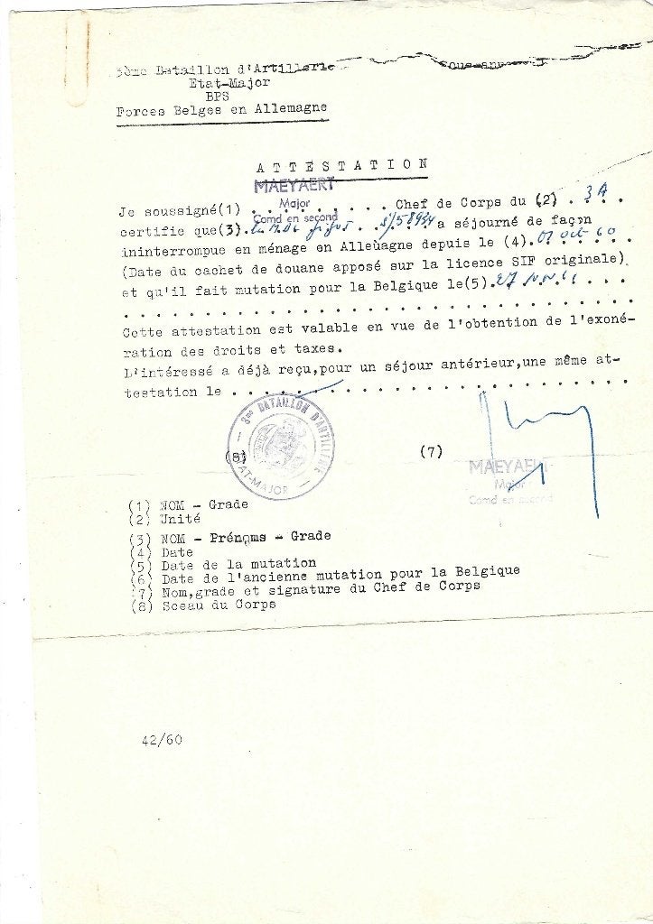 Forces Belges en Allemagne, Envoi, Utilisé