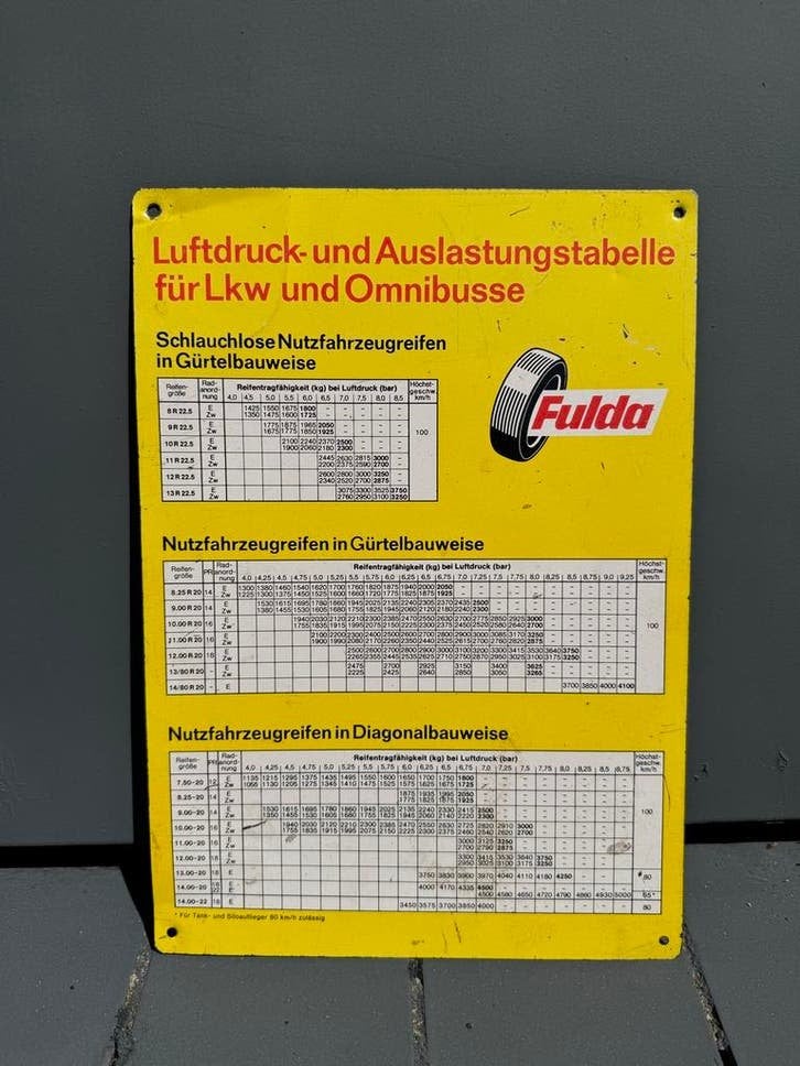 Fulda bandenspanningstabel voor vrachtwagens en bussen