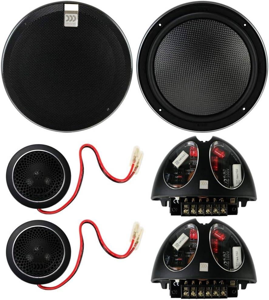 Morel VIRTUS NANO CARBON 62 (Adviesprijs €549), Auto diversen, Autospeakers, Nieuw, Ophalen of Verzenden