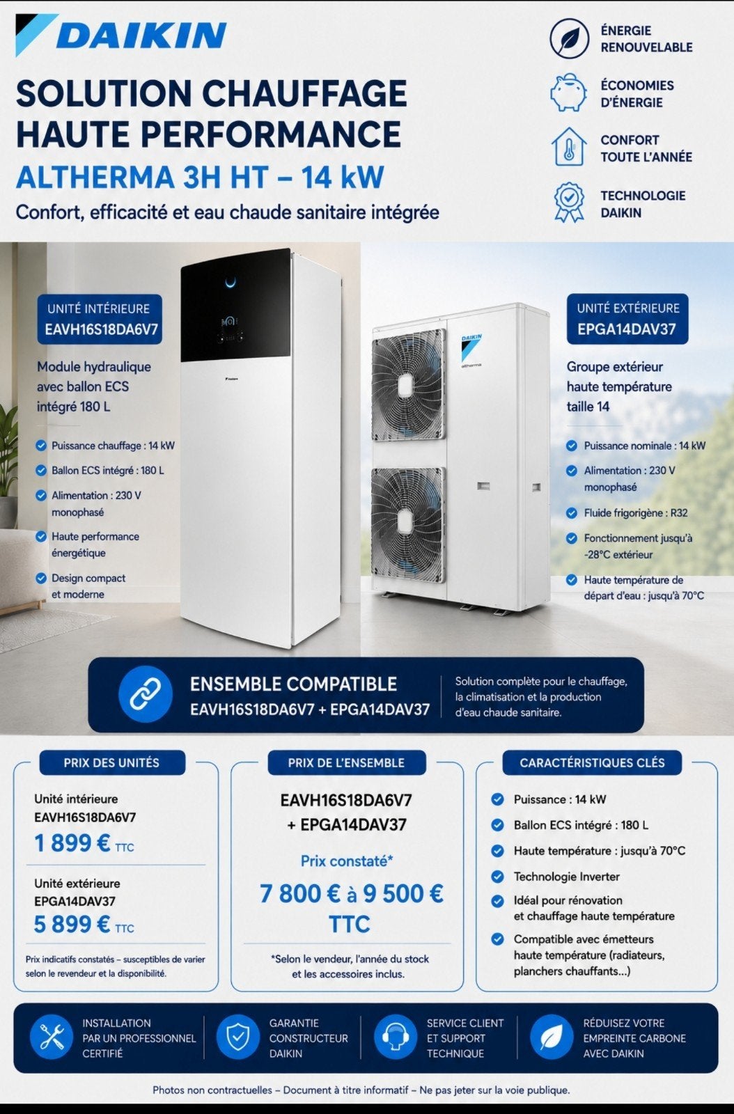 Nieuwe daikin altherma 14kw warmtepomp, Ophalen