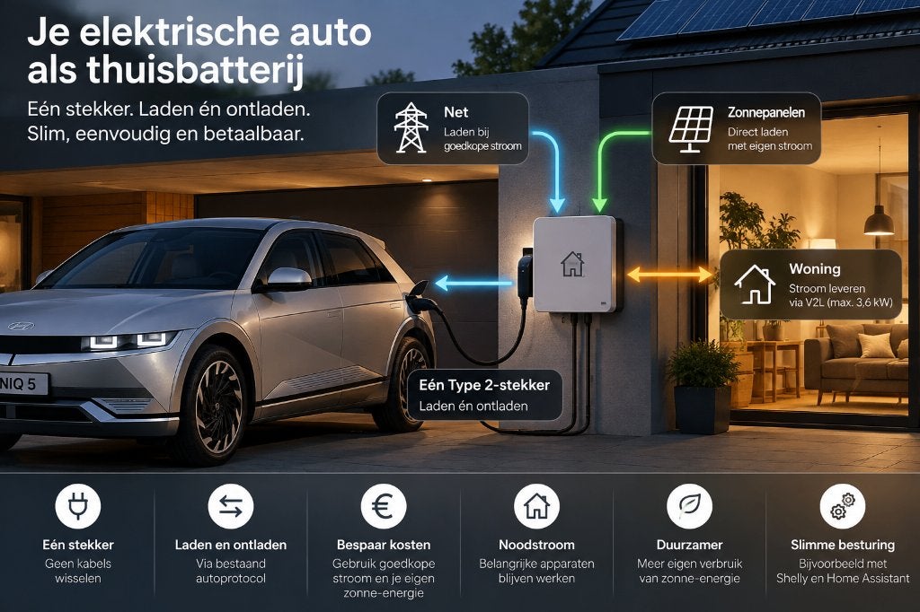 Gezocht: elektronica hobbyist of student voor EV-laadproject, Ophalen, Nieuw