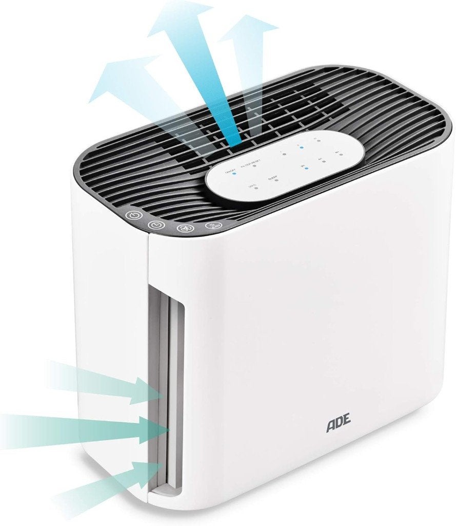 Luchtreiniger, Stof-geur en Allergiepreventie | Nieuw, Elektronische apparatuur, Ophalen of Verzenden, Nieuw, Luchtreiniger