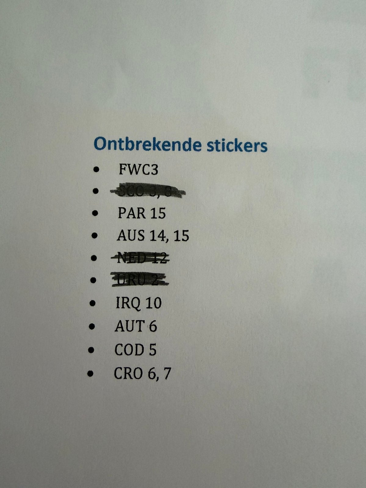 Panini world cup 2026 ruilen, Ophalen, Zo goed als nieuw