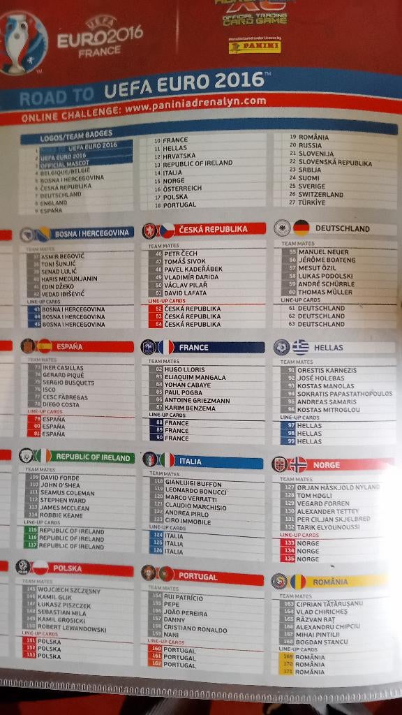 PANINI Stickers UEFA - Euro 2016, Collections, Articles de Sport & Football, Enlèvement, Comme neuf, Affiche, Image ou Autocollant