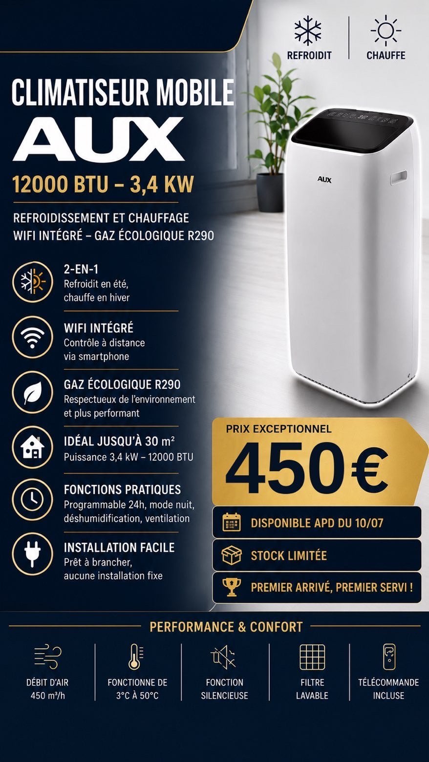 Climatiseur mobile, Enlèvement, Comme neuf