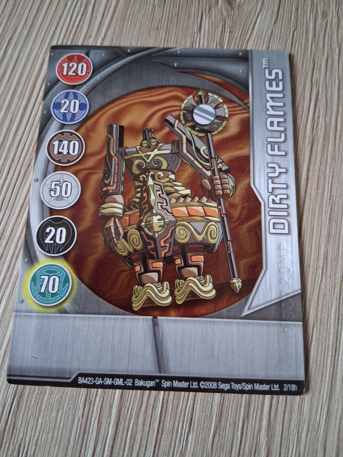 Bakugan, Verzamelen, Transformers, Ophalen