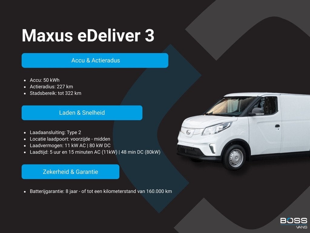 Maxus EDELIVER 3 50 kWh 122PK Nieuw! L1 SWB Elektrisch 50kWh, Auto's, Zwart, Maxus, Wit, 2 zetels
