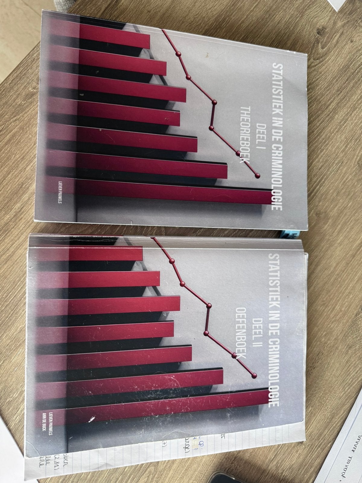 1e bachelor criminologie, Enlèvement