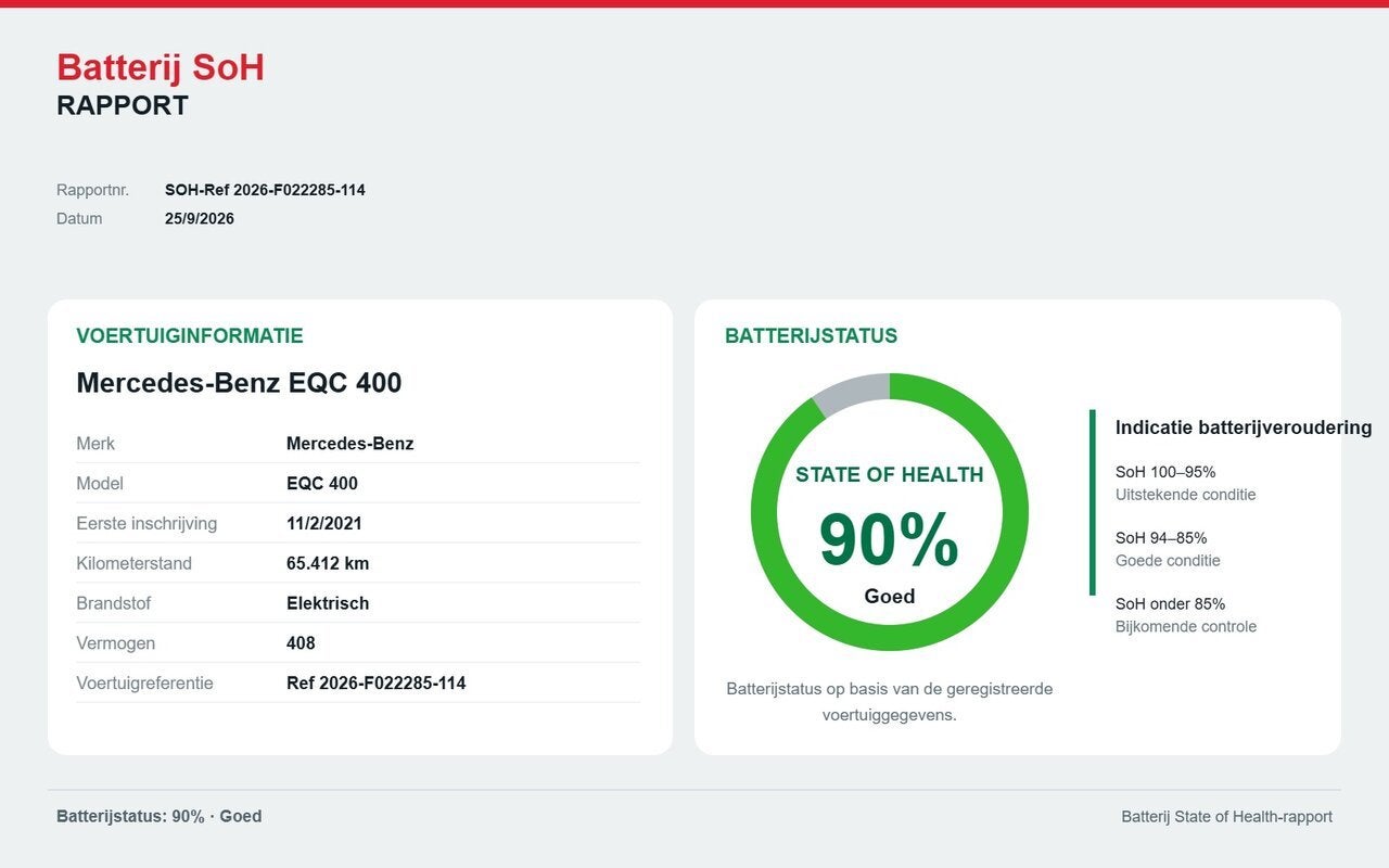 Mercedes-Benz EQC 400 SOH 90% - KEYLESS - CAMERA - DODE HOE, Auto's, Zwart, https://public.car-pass.be/vhr/b8c418a3-1c3c-485e-8625-ef87ae8fae55