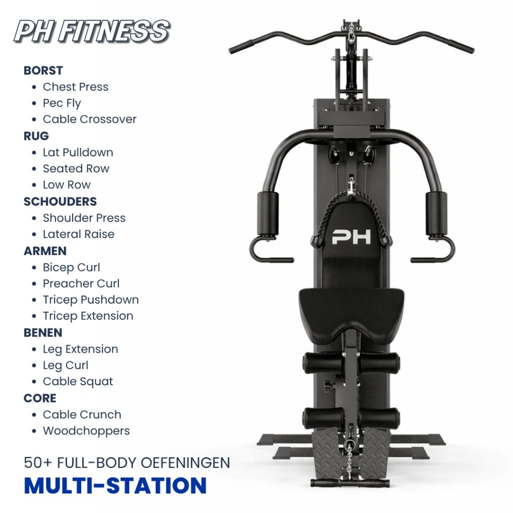REFURBISHED DEAL - PH Fitness Heavy Duty Functional Trainer, Sport en Fitness, Fitnessmaterialen, Ophalen of Verzenden, Nieuw