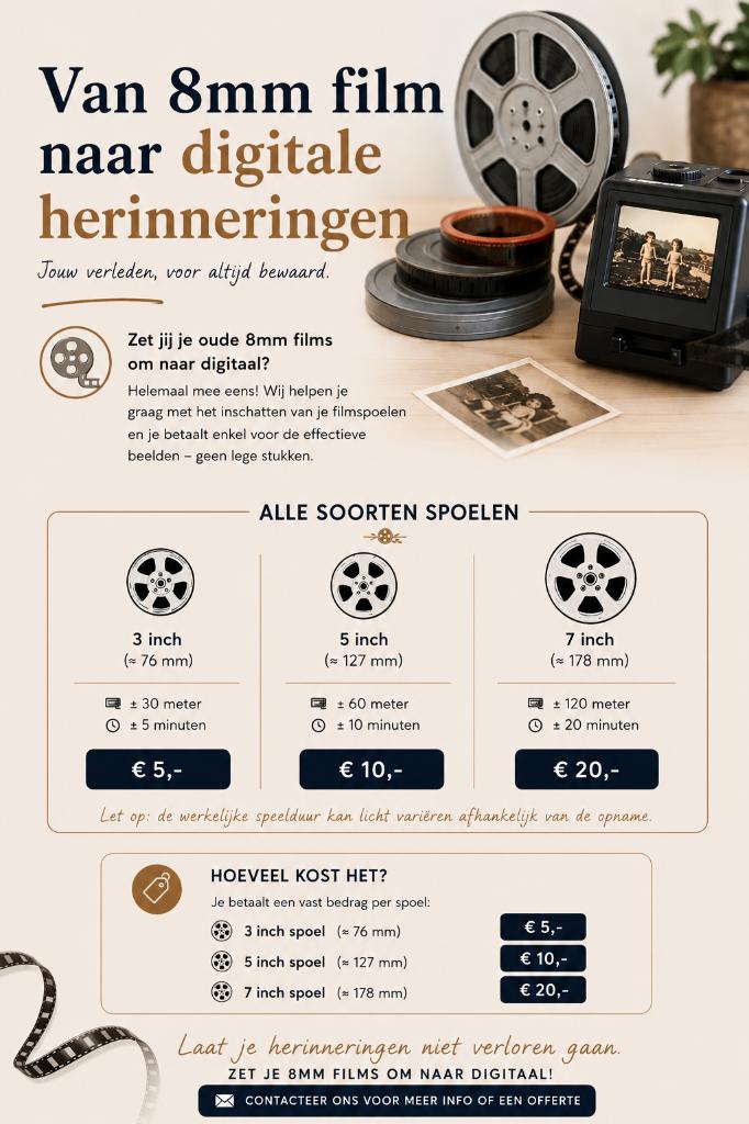 8 mm films digitalizeren, Audio, Tv en Foto, Filmrollen, Verzenden, 8mm film