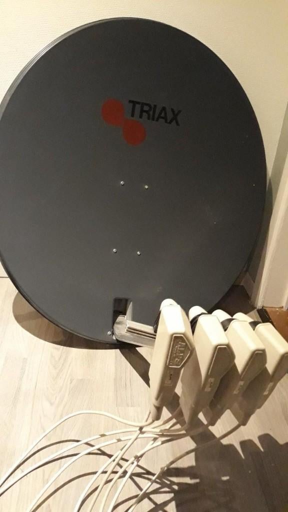 Triax 80 cm, Ophalen, (Schotel)antenne