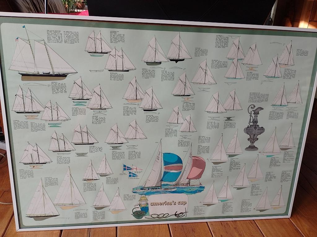 poster American's cup boten, Enlèvement