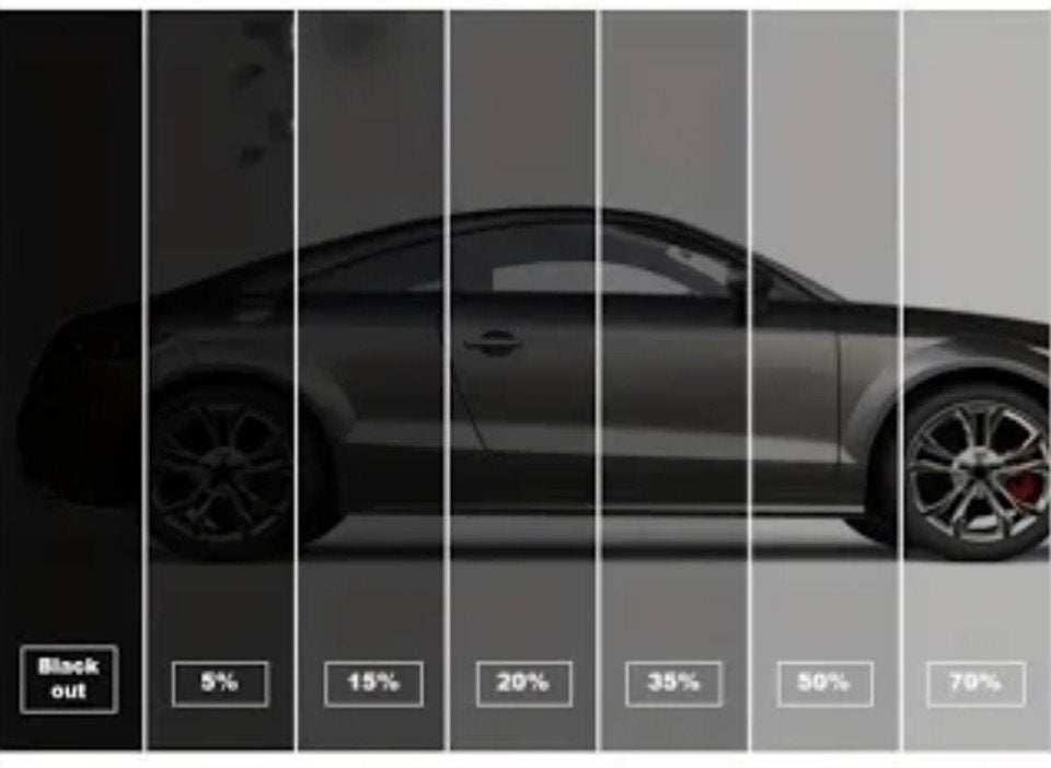 Auto ramen tinten blinderen, Ophalen