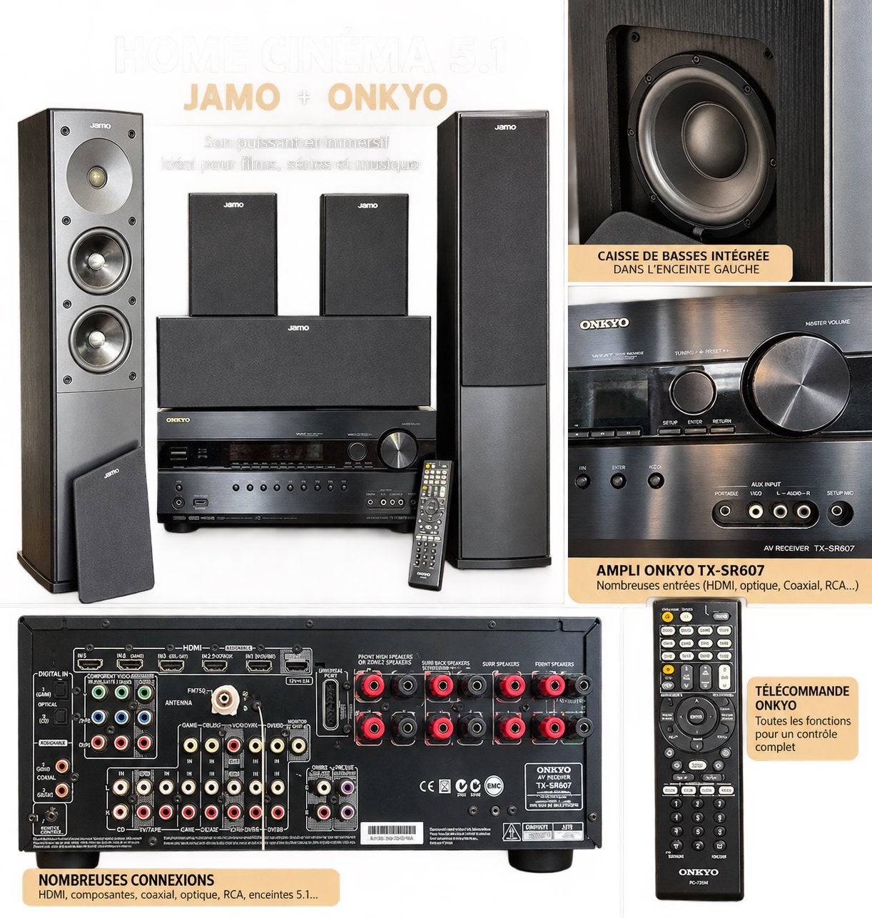 Home cinema ampli Onkyo et enceinte Jamo 5.1, Autres marques, Comme neuf, Enlèvement, 70 watts ou plus