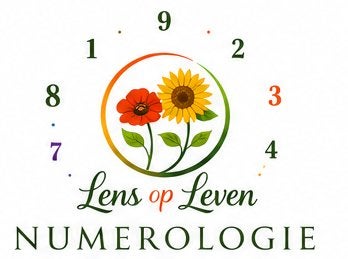 Persoonlijk numerologie profiel ✨ ONTDEK JOUW LEVENSPAD, Verzenden, Nieuw