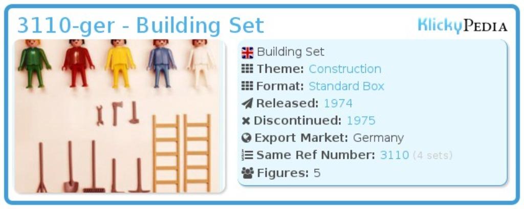Playmobil 3110; Werklieden (1974-1975), Ophalen of Verzenden, Gebruikt